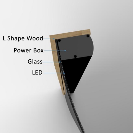 InVisia Dislpays for A.P.C.