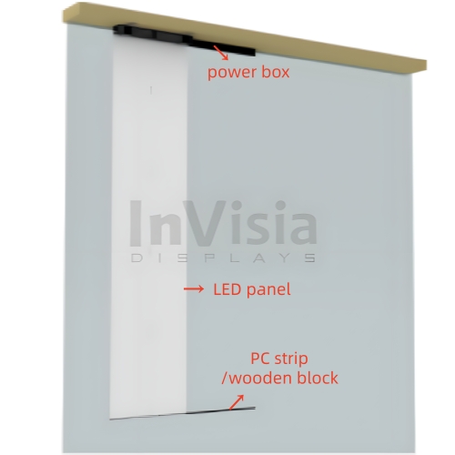 holographic LED displays stand-off glass mounting