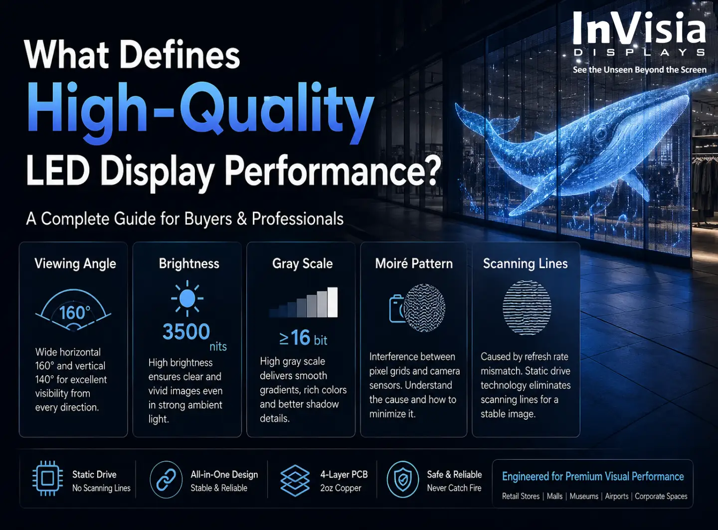 What defines high-quality LED display performance
